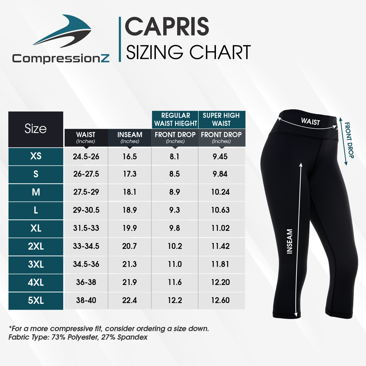 Compression Capris For Lymphedema