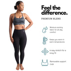 Women's Elite Sports Bra - Camo Black